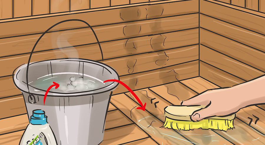 Starostlivosť o saunu, ako čistiť a udržiavať infrasaunu a fínsku saunu