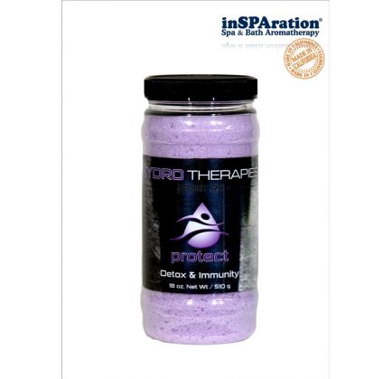 Sport RX Crystals Protect