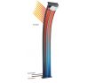 Solárna sprcha DADA CURVE 40L Antracit hybridná technoógia