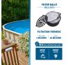 Optiball filtrácia Poolex Filter Max 4,8m³