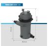 Kartušová filtrácia Poolex ThinClear MONO 100