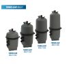Kartušová filtrácia Poolex ThinClear MULTI 330