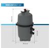 Kartušová filtrácia Poolex ThinClear MULTI 430