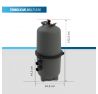 Kartušová filtrácia Poolex ThinClear MULTI 530