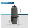 Kartušová filtrácia Poolex ThinClear MULTI 680